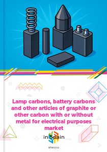 Lamp carbons, battery carbons and other articles of graphite or other carbon with or without metal for electrical purposes market in Spain