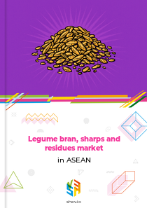 Legume bran, sharps and residues market in ASEAN