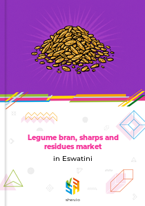 Legume bran, sharps and residues market in Eswatini