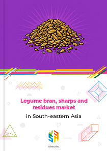 Legume bran, sharps and residues market in South-eastern Asia