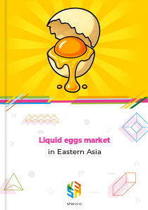 Liquid eggs market in Eastern Asia