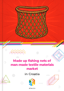 Made up fishing nets of man-made textile materials market in Croatia