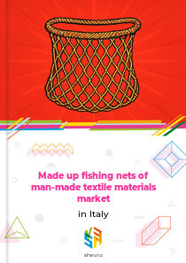 Made up fishing nets of man-made textile materials market in Italy