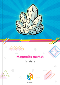 Magnesite market in Asia