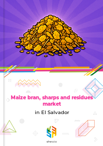 Maize bran, sharps and residues market in El Salvador