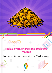 Maize bran, sharps and residues market in Latin America and the Caribbean