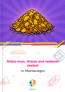 Maize bran, sharps and residues market in Montenegro