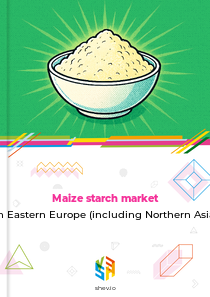 Maize starch market in Eastern Europe (including Northern Asia)