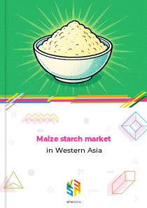 Maize starch market in Western Asia