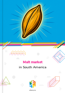 Malt market in South America