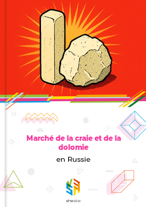 Marché de la craie et de la dolomie en Russie