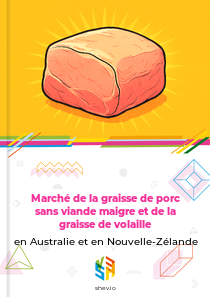 Marché de la graisse de porc sans viande maigre et de la graisse de volaille en Australie et en Nouvelle-Zélande