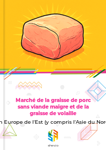 Marché de la graisse de porc sans viande maigre et de la graisse de volaille en Europe de l'Est (y compris l'Asie du Nord)