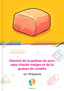 Marché de la graisse de porc sans viande maigre et de la graisse de volaille en Malaisie
