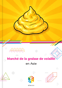 Marché de la graisse de volaille en Asie