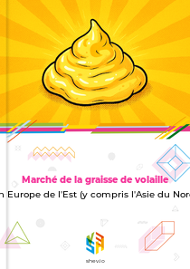 Marché de la graisse de volaille en Europe de l'Est (y compris l'Asie du Nord)