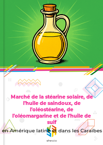 Marché de la stéarine solaire, de l'huile de saindoux, de l'oléostéarine, de l'oléomargarine et de l'huile de suif en Amérique latine et dans les Caraïbes