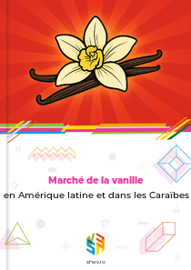 Marché de la vanille en Amérique latine et dans les Caraïbes