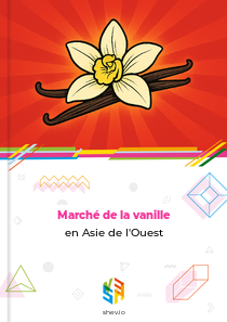 Marché de la vanille en Asie de l'Ouest