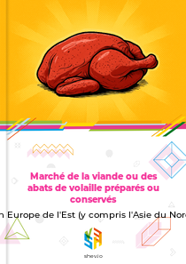 Marché de la viande ou des abats de volaille préparés ou conservés en Europe de l'Est (y compris l'Asie du Nord)
