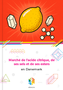 Marché de l'acide citrique, de ses sels et de ses esters en Danemark