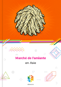 Marché de l'amiante en Asie