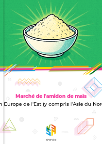 Marché de l'amidon de maïs en Europe de l'Est (y compris l'Asie du Nord)