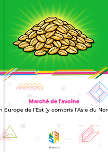 Marché de l'avoine en Europe de l'Est (y compris l'Asie du Nord)