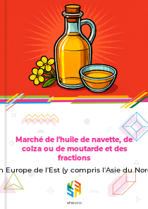 Marché de l'huile de navette, de colza ou de moutarde et des fractions en Europe de l'Est (y compris l'Asie du Nord)