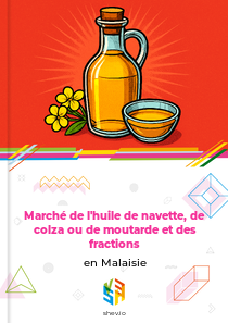 Marché de l'huile de navette, de colza ou de moutarde et des fractions en Malaisie