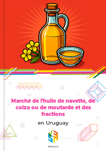 Marché de l'huile de navette, de colza ou de moutarde et des fractions en Uruguay