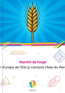 Marché de l'orge en Europe de l'Est (y compris l'Asie du Nord)