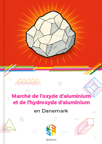 Marché de l'oxyde d'aluminium et de l'hydroxyde d'aluminium en Danemark