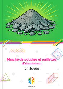 Marché de poudres et paillettes d'aluminium en Suède