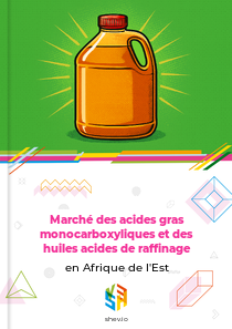 Marché des acides gras monocarboxyliques et des huiles acides de raffinage en Afrique de l'Est