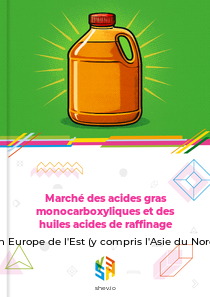 Marché des acides gras monocarboxyliques et des huiles acides de raffinage en Europe de l'Est (y compris l'Asie du Nord)