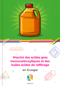Marché des acides gras monocarboxyliques et des huiles acides de raffinage en Europe