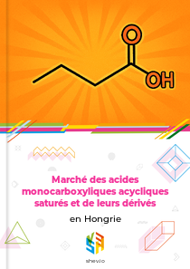 Marché des acides monocarboxyliques acycliques saturés et de leurs dérivés en Hongrie