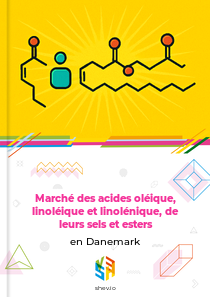 Marché des acides oléique, linoléique et linolénique, de leurs sels et esters en Danemark
