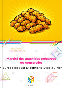 Marché des arachides préparées ou conservées en Europe de l'Est (y compris l'Asie du Nord)