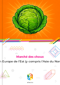 Marché des choux en Europe de l'Est (y compris l'Asie du Nord)