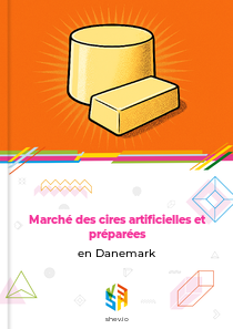 Marché des cires artificielles et préparées en Danemark