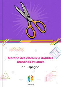 Marché des ciseaux à doubles branches et lames en Espagne