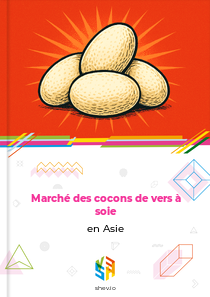 Marché des cocons de vers à soie en Asie