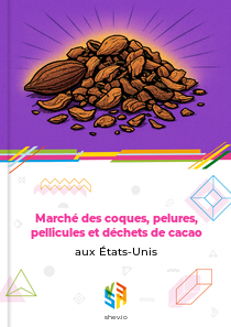 Marché des coques, pelures, pellicules et déchets de cacao aux États-Unis