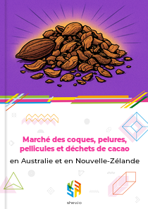 Marché des coques, pelures, pellicules et déchets de cacao en Australie et en Nouvelle-Zélande