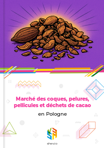 Marché des coques, pelures, pellicules et déchets de cacao en Pologne