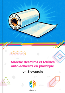 Marché des films et feuilles auto-adhésifs en plastique en Slovaquie