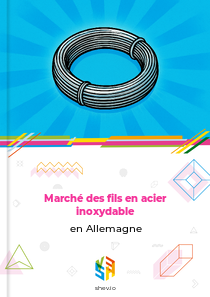 Marché des fils en acier inoxydable en Allemagne