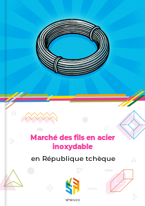 Marché des fils en acier inoxydable en République tchèque